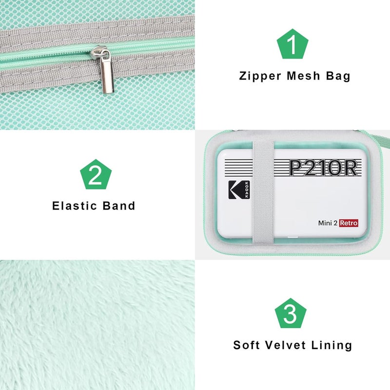 Canboc Case for KODAK Mini 2 Retro 4PASS Portable Photo Printer/KODAK Mini Shot 2 Retro Instant Digital Camera, Mesh Bag fits Photo Paper and Cable, Mint Green - Image 4